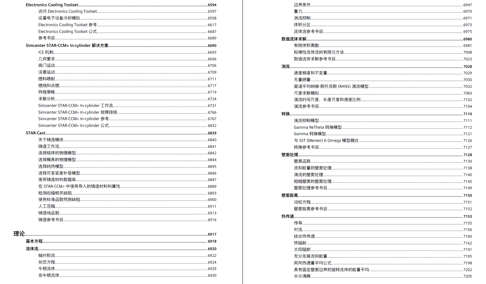 STAR-CCM2021、2022中文帮助文档及案例源文件